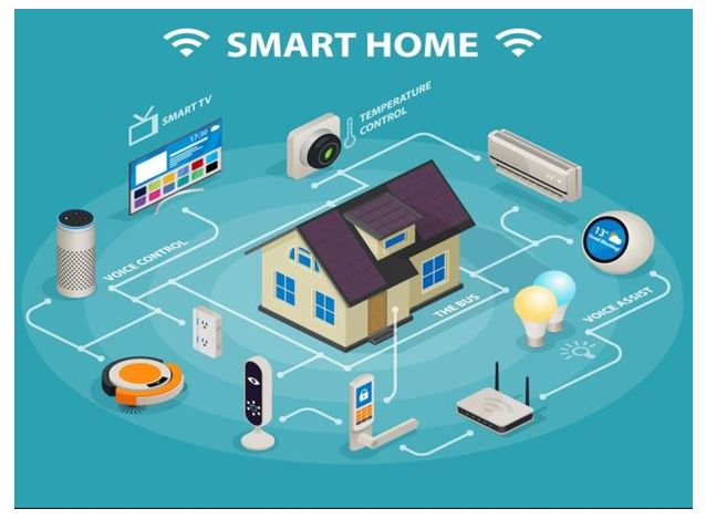 smart-home